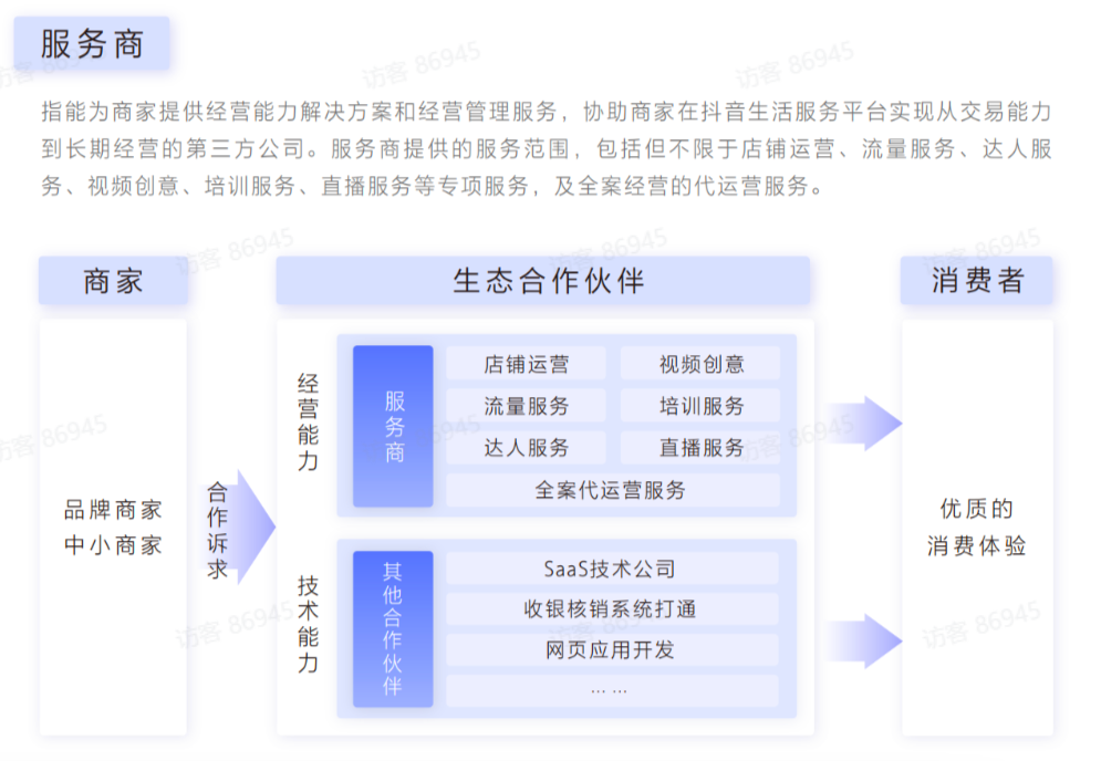 抖音運營錢月收入多少_抖音運營大概多少錢一個月_抖音運營錢月薪多少