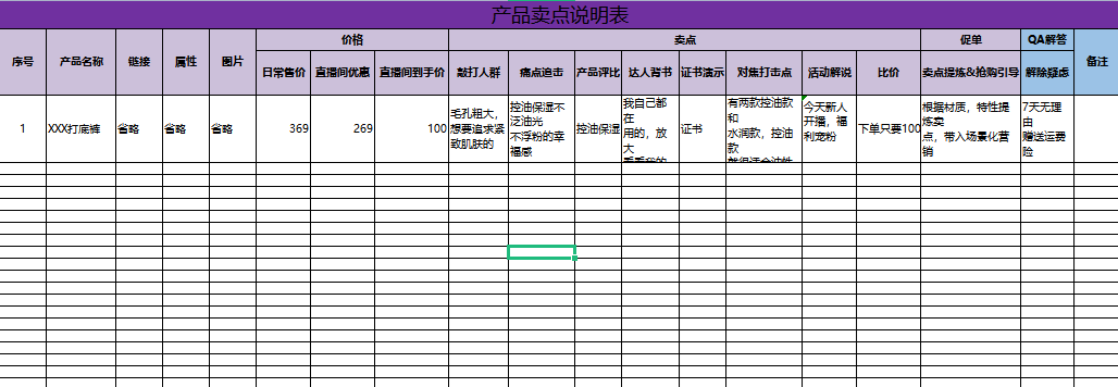 抖音平臺(tái)運(yùn)營(yíng)模式_抖音運(yùn)營(yíng)模式平臺(tái)分析_抖音運(yùn)營(yíng)模式平臺(tái)是什么