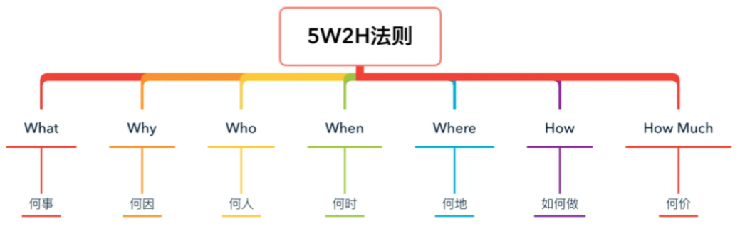 抖音帳號運營_抖音運營賬號是什么意思_如何運營一個抖音賬號