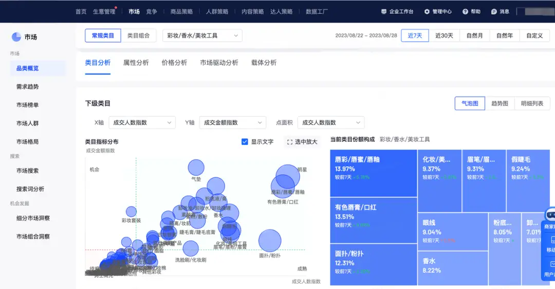 抖音電商運(yùn)營(yíng)中心潘家園_抖音電商運(yùn)營(yíng)中心_抖音電商運(yùn)營(yíng)中心是干嘛的