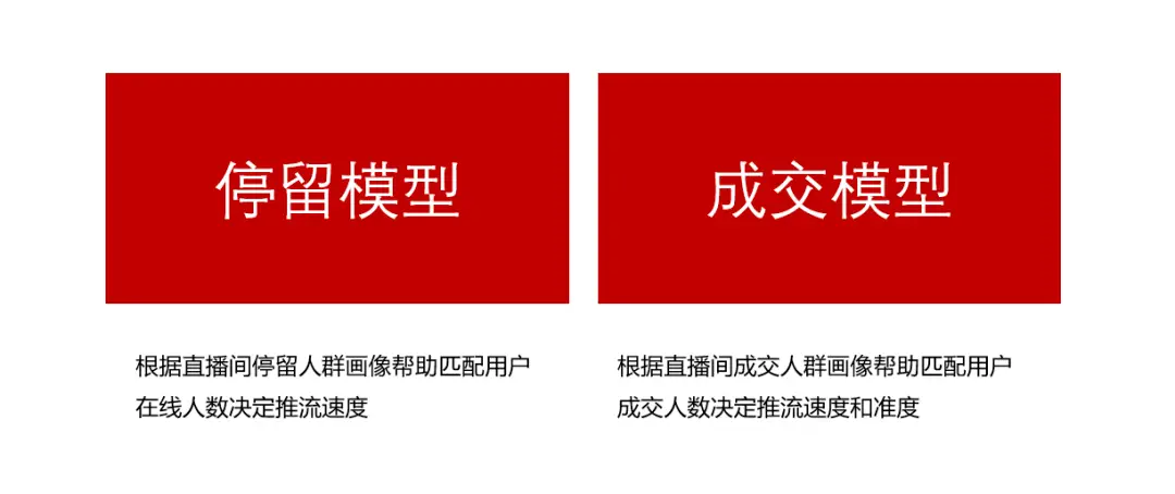 抖音績效怎么考核_抖音運營績效考核標準_抖音運營績效考核表