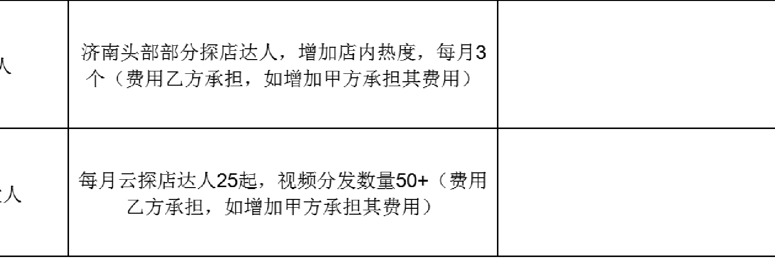 通化抖音代運營_晉城抖音代運營_抖音同城代運營