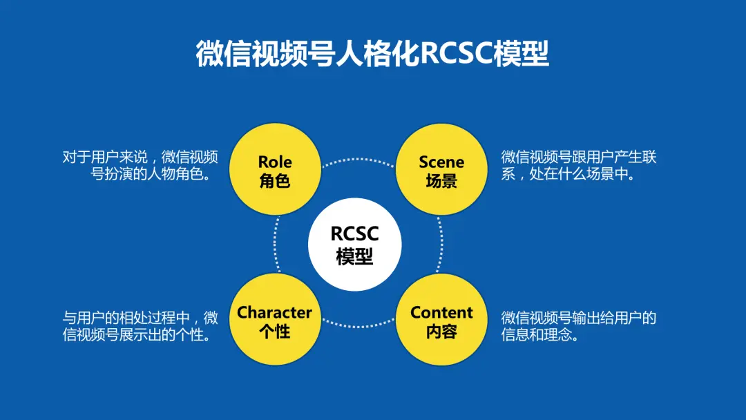 如何做好微信視頻號的運營和推廣？