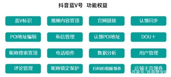 抖音推廣運營做什么_抖音推廣運營怎么做_抖音推廣運營做什么工作