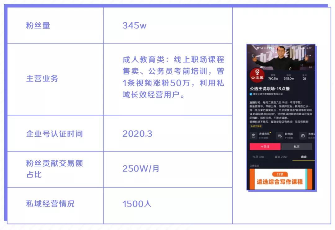 食品類抖音推廣方案_抖音食品運營方案策劃_食品抖音運營方案