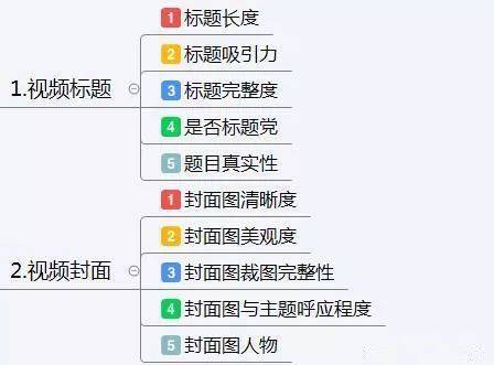 抖音運營目的是什么_抖音運營目的定位_抖音運營目的