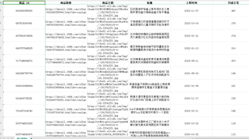 抖店店鋪運營_抖店運營需要做什么_抖音運營店鋪