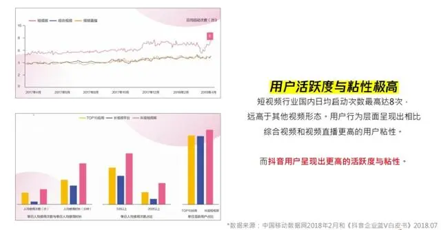 如何做抖音號運營_2020抖音號運營技巧_抖音號運營是做什么的