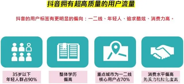 抖音號運營是做什么的_2020抖音號運營技巧_如何做抖音號運營