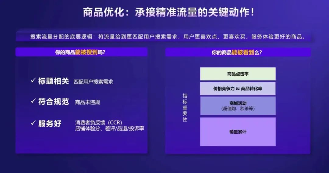 抖音數據運營是做什么的_抖音運營數據分析怎么做_抖音運營數據分析報告