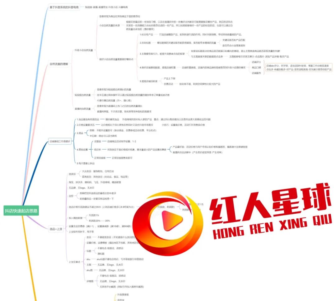 抖音運營數據分析報告_抖音運營數據分析怎么做_抖音數據運營是做什么的