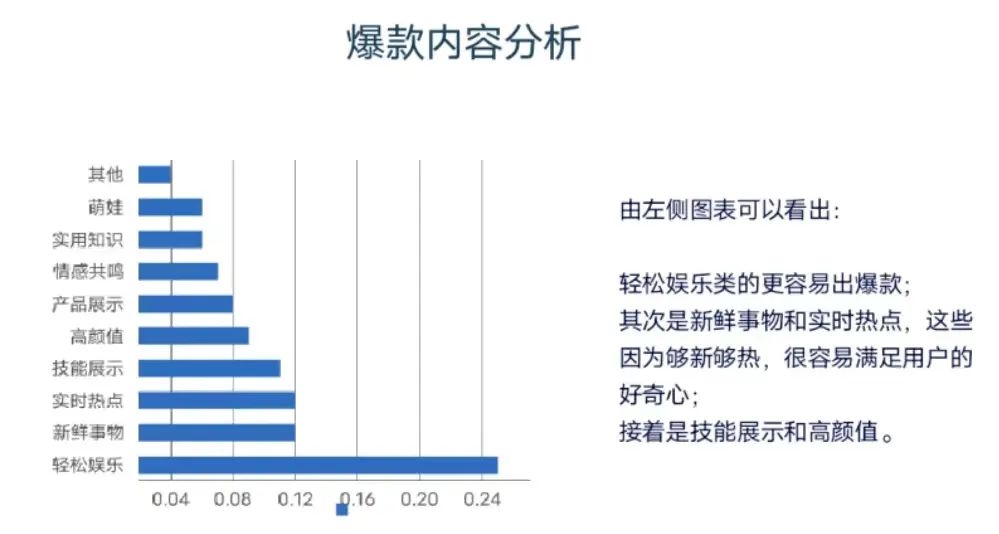 抖音短視頻運(yùn)營是做什么的_抖音視頻怎么運(yùn)營_抖音視頻運(yùn)營