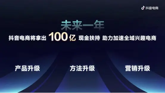 2023 年 1-5 月社會消費品零售總額增長，抖音電商全域興趣電商發展迅猛