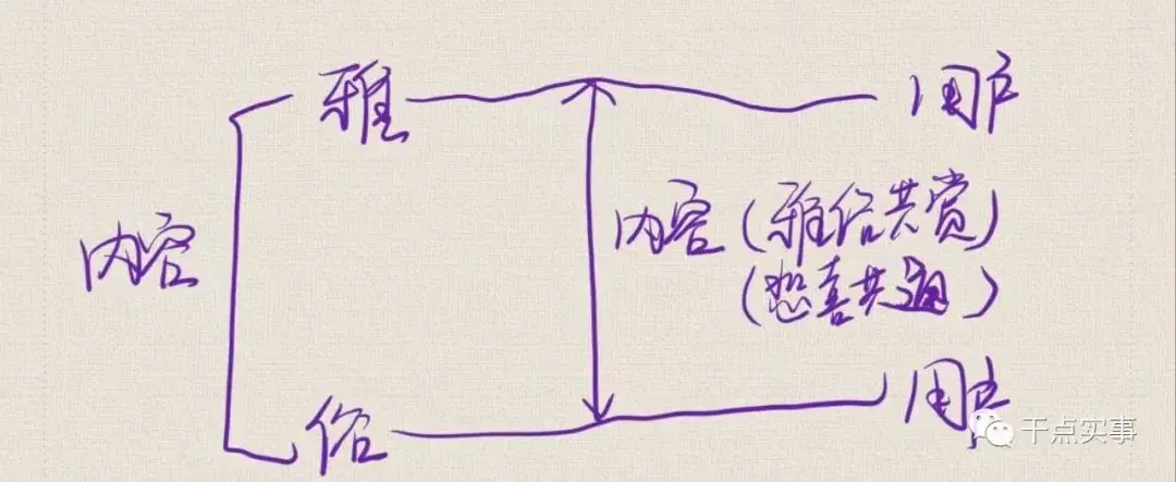 怎樣運營抖音_抖音運營怎么學_抖音運營培訓機構