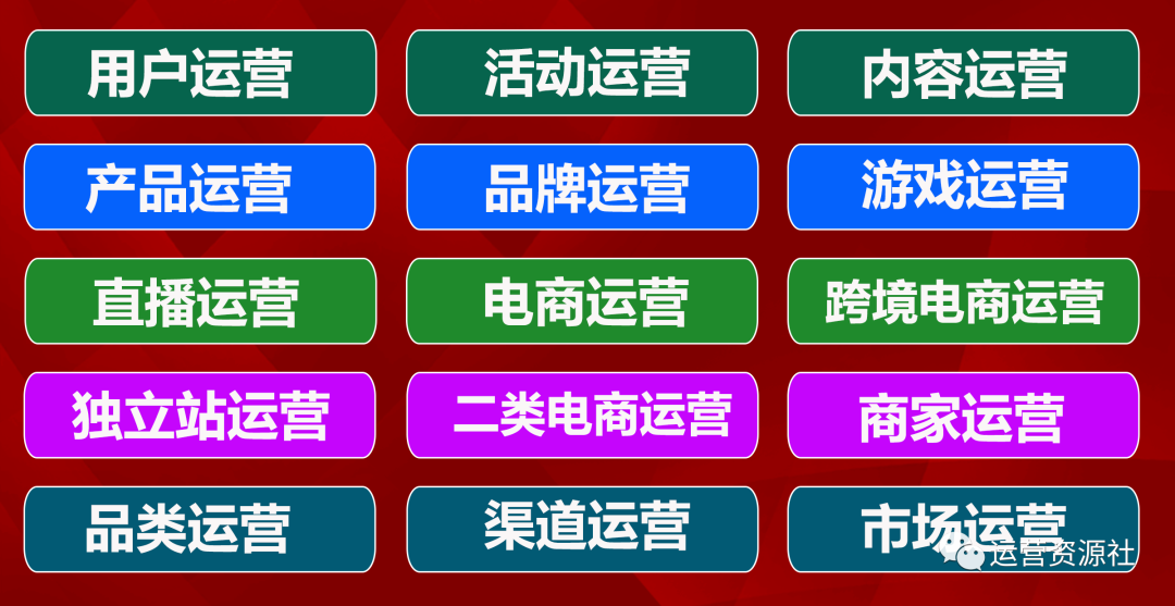 抖音運營方案媒體新聞怎么寫_抖音新媒體運營方案_抖音運營方案媒體新穎