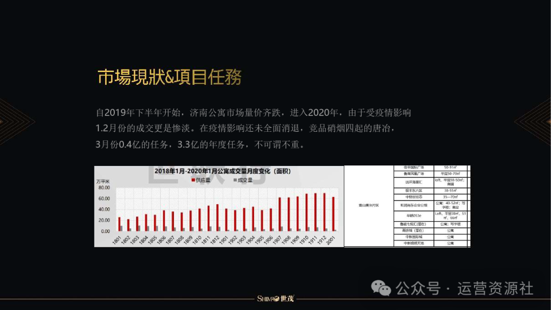 抖音新媒體運營方案_抖音運營方案媒體新聞怎么寫_抖音運營方案媒體新穎