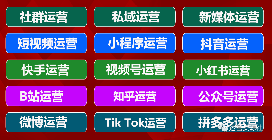 抖音運營方案媒體新穎_抖音運營方案媒體新聞怎么寫_抖音新媒體運營方案