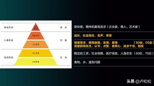 運營抖音_抖音創作運營中心打電話_抖音創作者運營