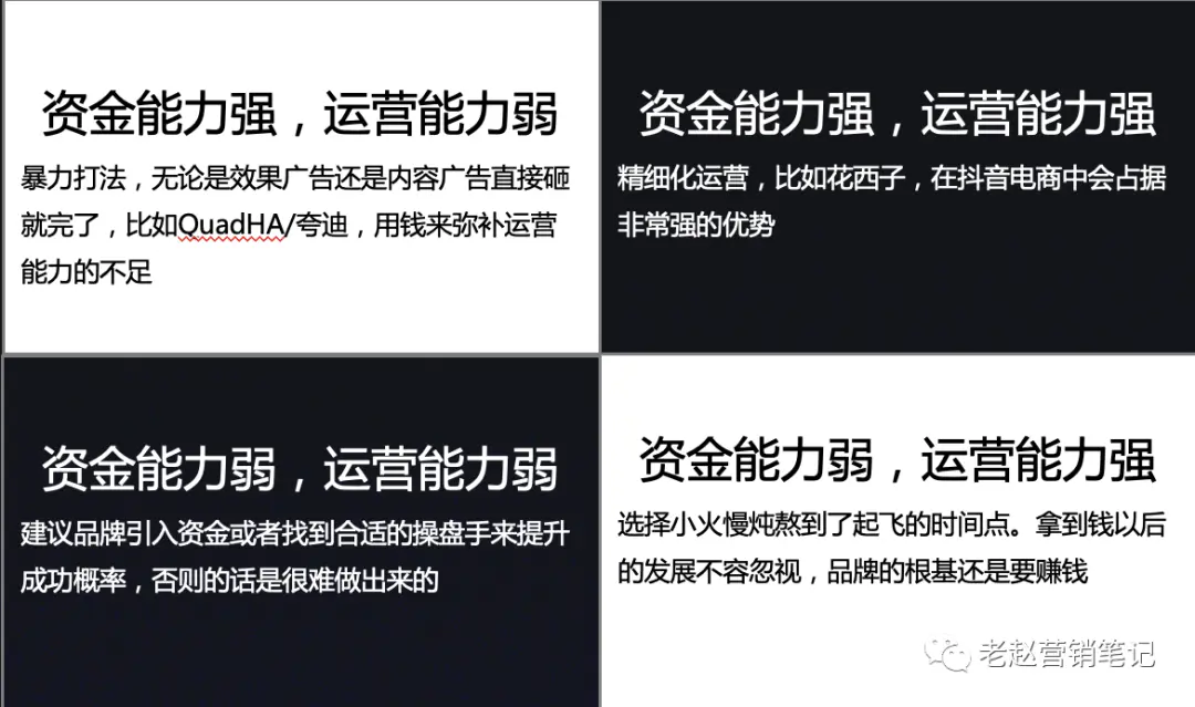 【深度觀察】2021年抖音電商打法總結(jié)和2022年抖音電商預(yù)測！~