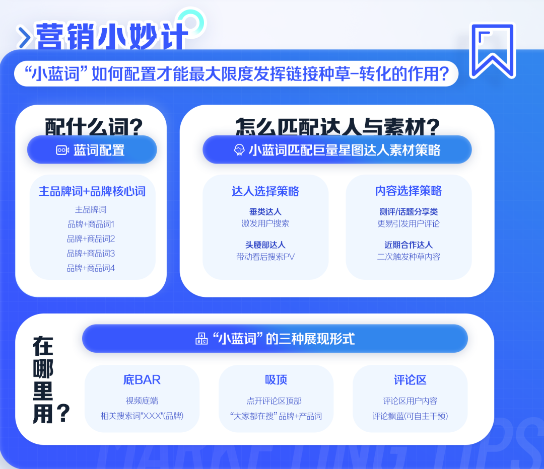 抖音的運營策略是什么_抖音策略運營是干什么的_抖音上運營策劃