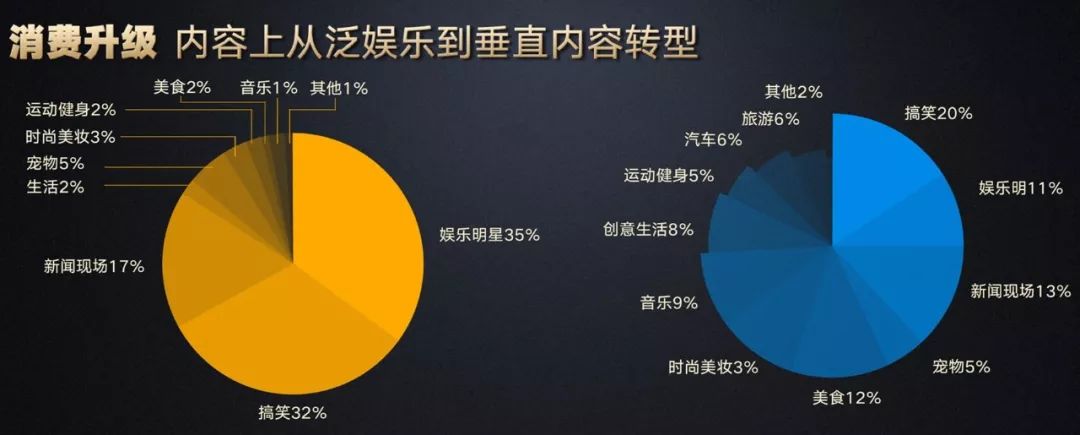 抖音代運營業務洽談報告_抖音代運營業務_抖音代運營業務員怎么做